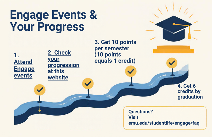 EMU engage spotlight